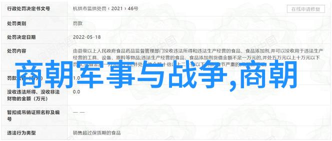 明朝那些事儿龙凤呈祥的御前宴席