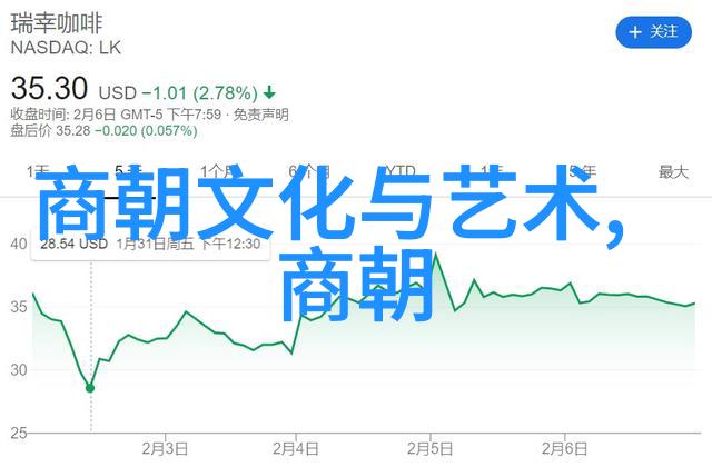 明朝的史实探究权力斗争与文化繁荣