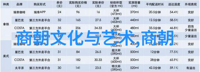 明英宗永乐年间的朝政与文化发展