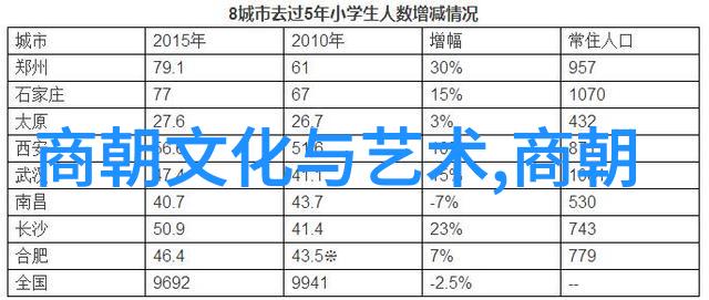 五行格与八卦在中国文化中的应用有何意义