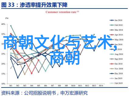 武则天的帝王之路武则天历史评价