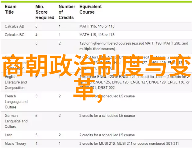 儿童红色故事中的小黄龙火焰般的勇气在民间传唱