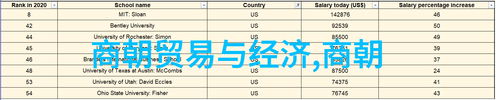 古筝的守秘者与迷雾中的帝都