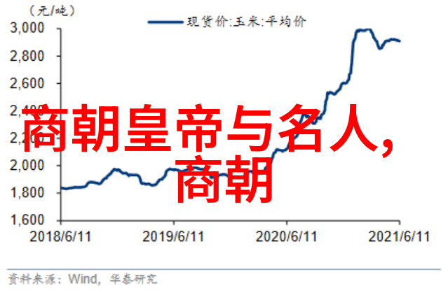 东皇太一神话中的至高无上之主