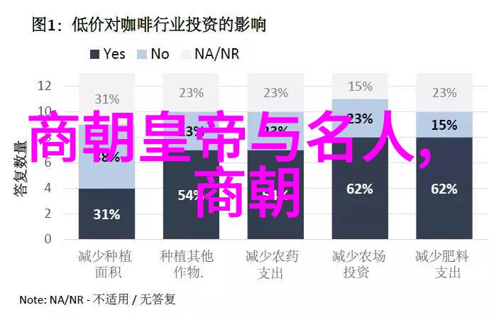 从乞丐到亿万富翁中国现代名人李嘉诚的励志故事