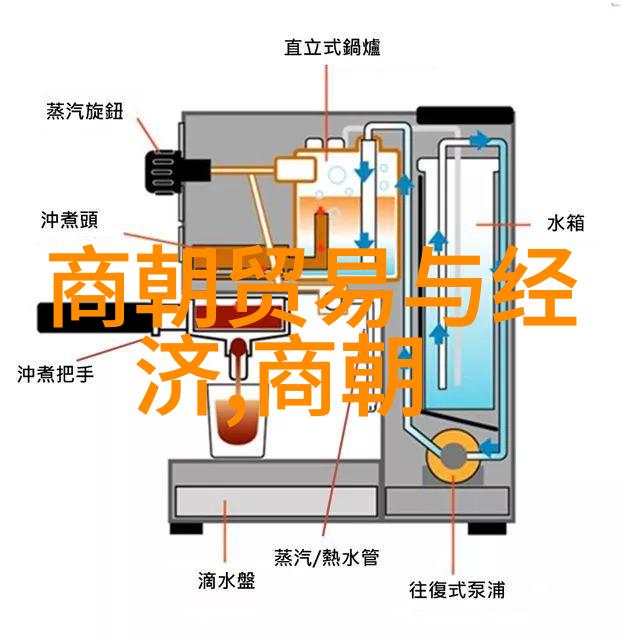 历史人物故事免费听穿越时空的传记之旅