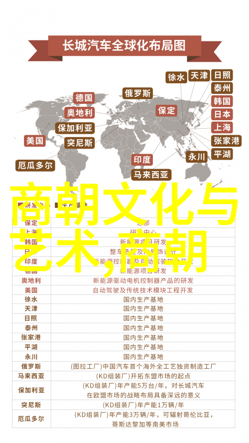 元朝史实探究从忽必烈到顺帝的历史征程