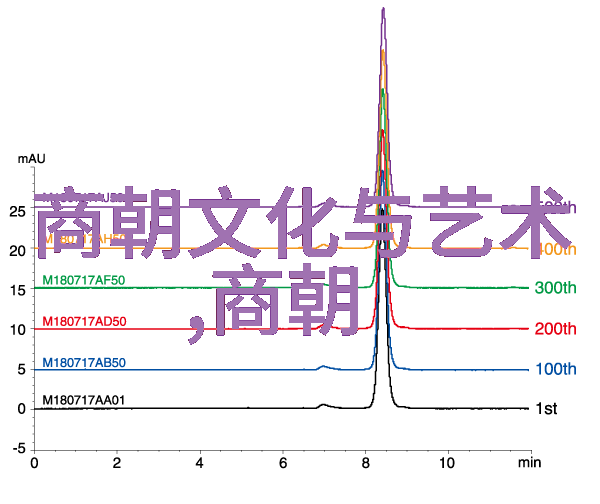 世界上的天才诗人抒情与智慧的交响曲