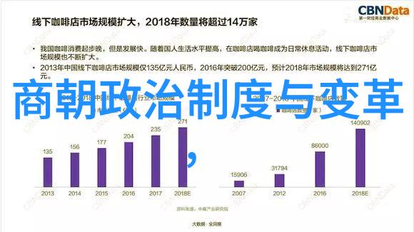 明代政治与文化交融研究刘伯温与马皇后的关系考辨