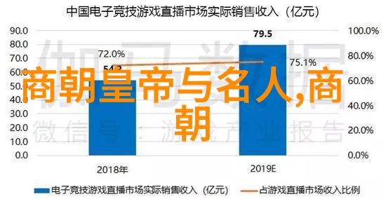 明朝那些事儿-揭秘明朝那些事儿7本与9本的差异