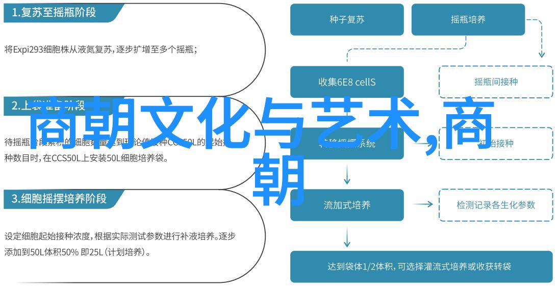 元末民变天灾人祸与经济困难共同作用下元朝为何无法挽回命运