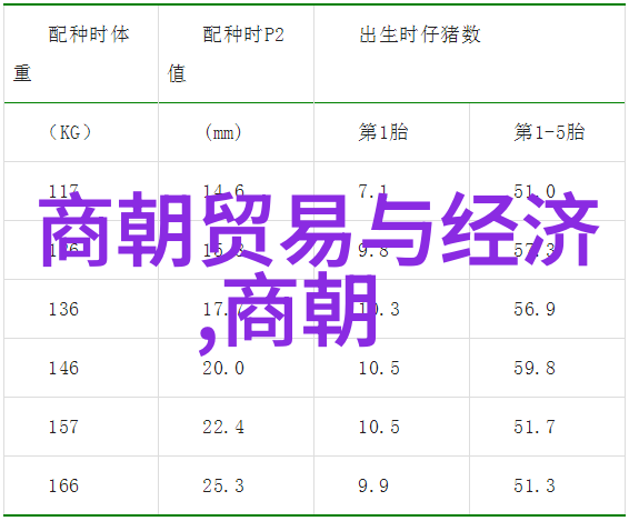 清朝皇帝画像-龙颜御笔解读清朝皇帝画像中的艺术与权力