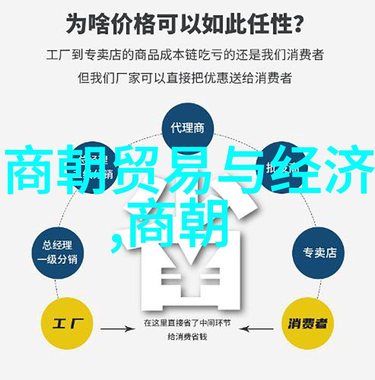 历史纵横-五代十国风云录宋齐梁陈的兴衰