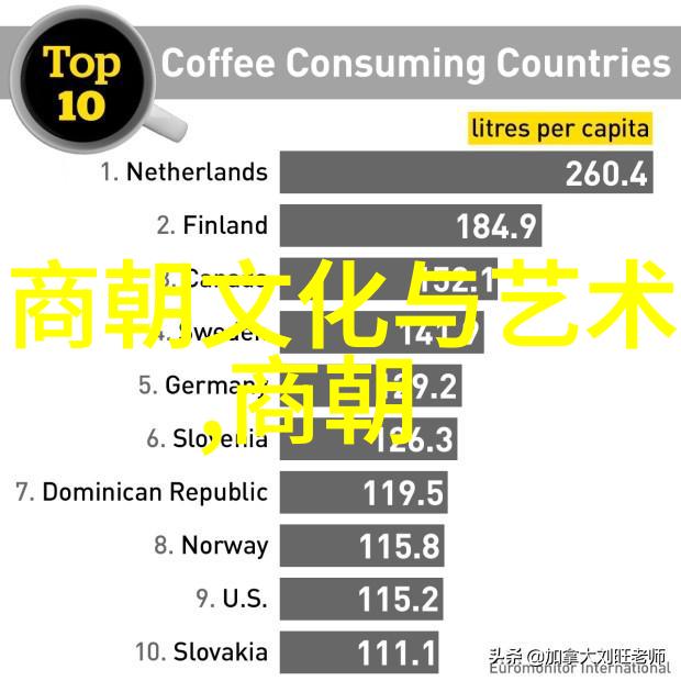 艺术形式-探索创造深入理解什么叫艺术形式