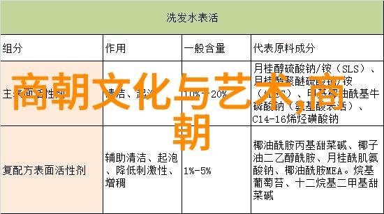 科举制何时诞生建国后不敢提的历史之谜