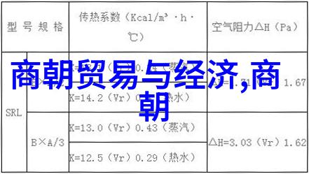 伟业长存明朝庆福殿二十四功臣的传奇故事