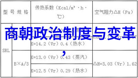 狂野之王蚩尤传说中的力量与勇气