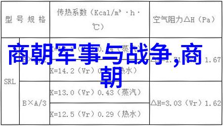 艺术的九面探索创造的多元之美