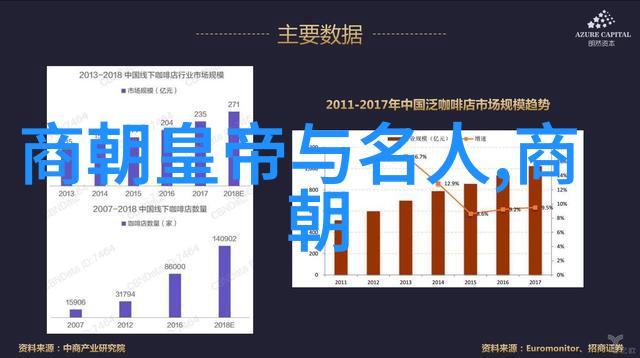 南明末期卢象升的悲壮牺牲守护最后一抹光芒