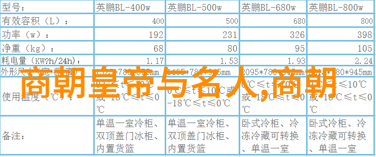 21世纪初中国的人才崛起背后有哪些重要因素