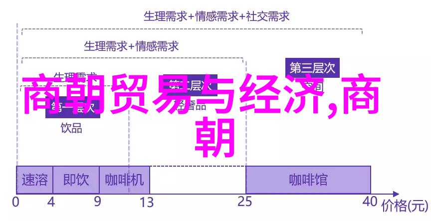 军事与战争我在战场上见证了最激动人心的撤退