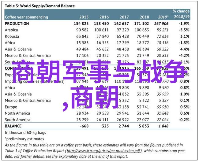 中国封建社会最后一脉明朝对后世传承的意义