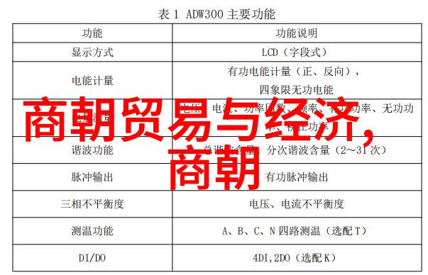 春暖花开行吧 - 晨曦中绽放的旅程