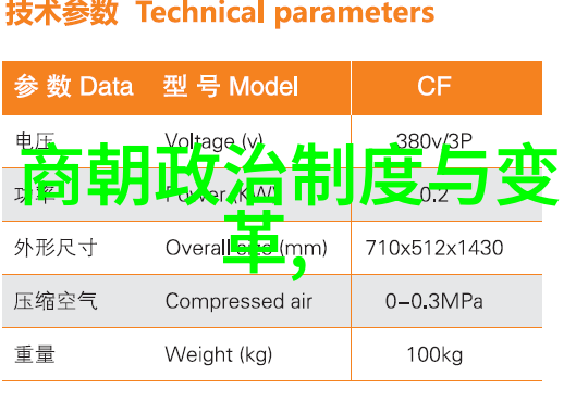 最不应该灭亡的朝代-永恒的辉煌探索历史上最不应逝去的王朝