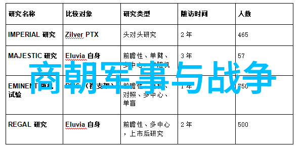 了解隋朝绘画艺术地位特色名家和影响