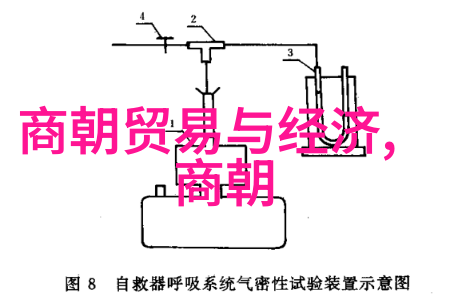 明朝那些事儿历史的回响与今昔的对照