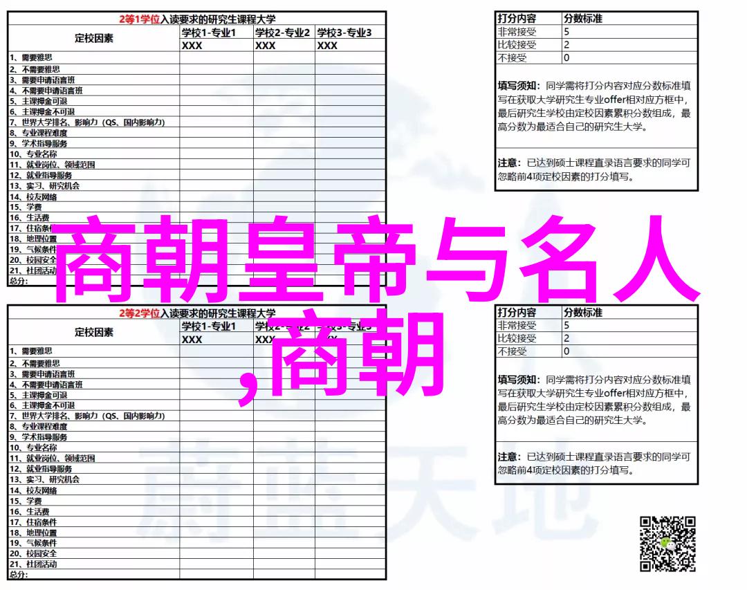 神话传说中的宇宙观与文化价值五则典籍探究