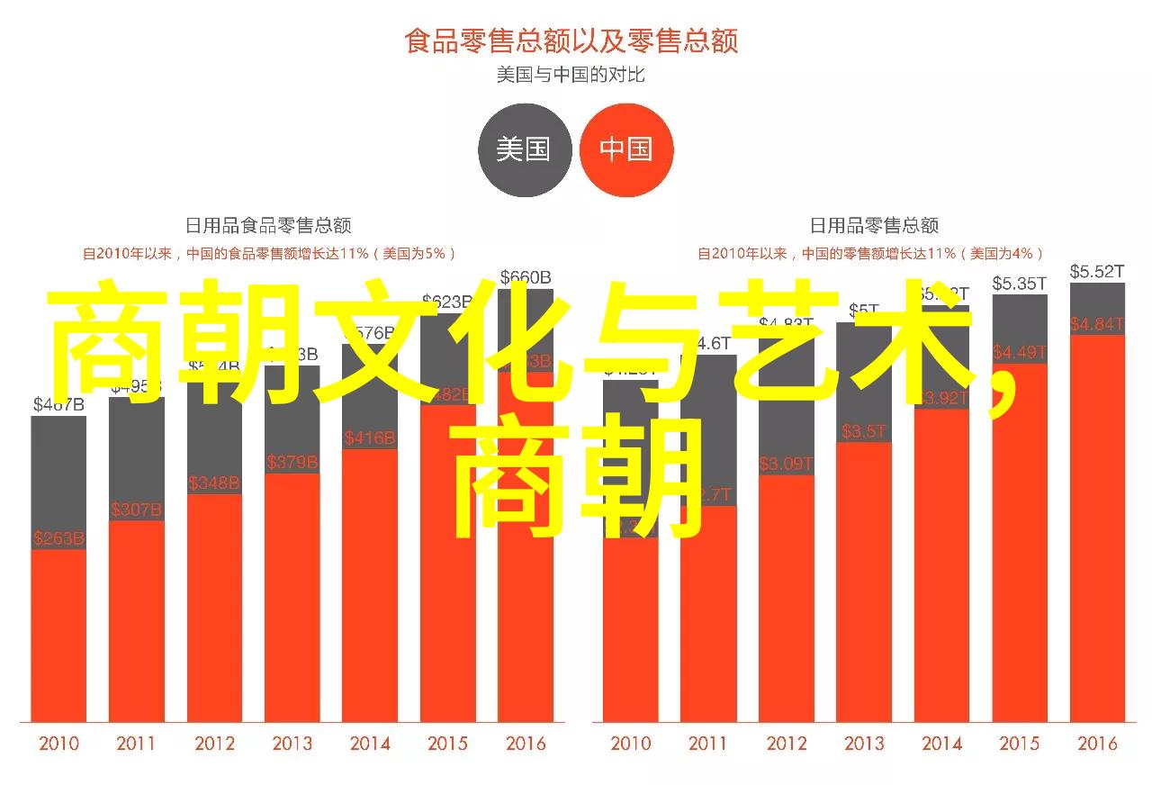 历史时空探索高中历史视频讲解大全集纪录片