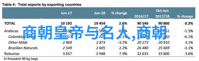 古韵长廊穿越千年寻觅传统民间故事的精髓