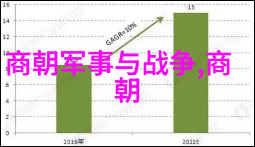 春秋战国政治制度与变革从权利游戏到分封神话