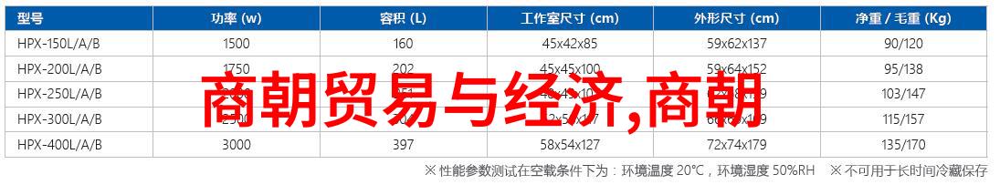 亨廷顿对文明的划分文化多样性与进化