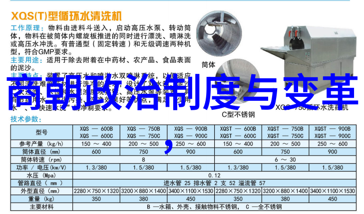 人物历史图时光的编织者