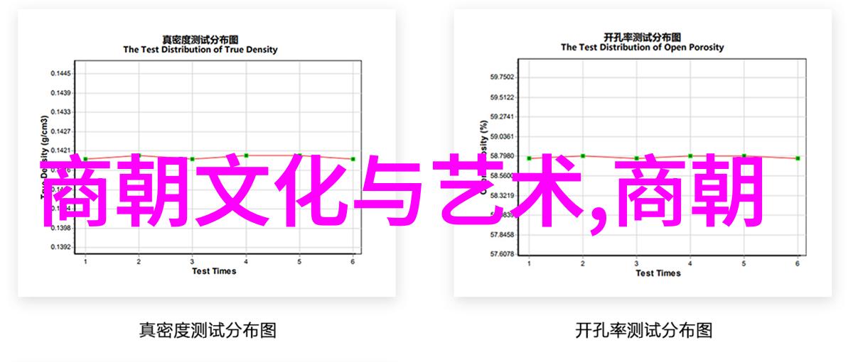 清朝帝王笔下的苏州墨客哪位不出自江南水乡