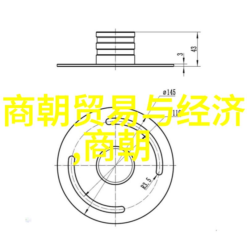 高中历史知识点精华总结高三历史复习重点回顾