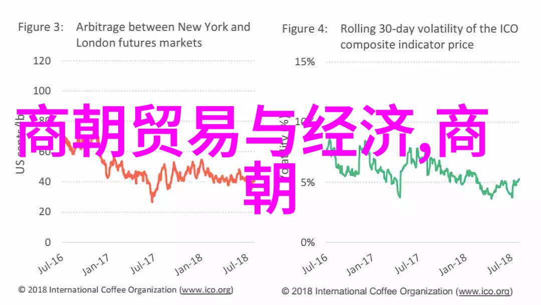 史海沉浮司马迁的笔下帝国