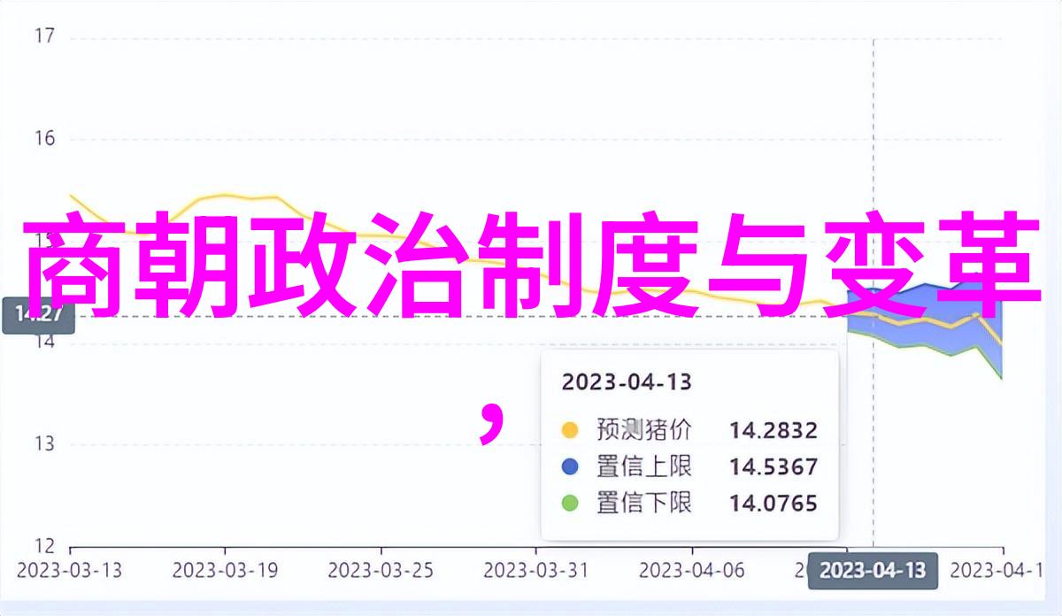 明朝时光里寻找那份自由的涵养