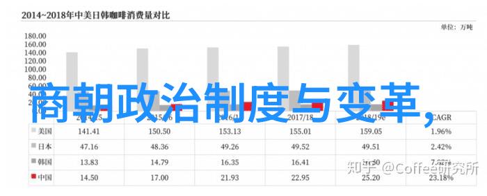 辽金元的交响曲外来风暴与中原韵律