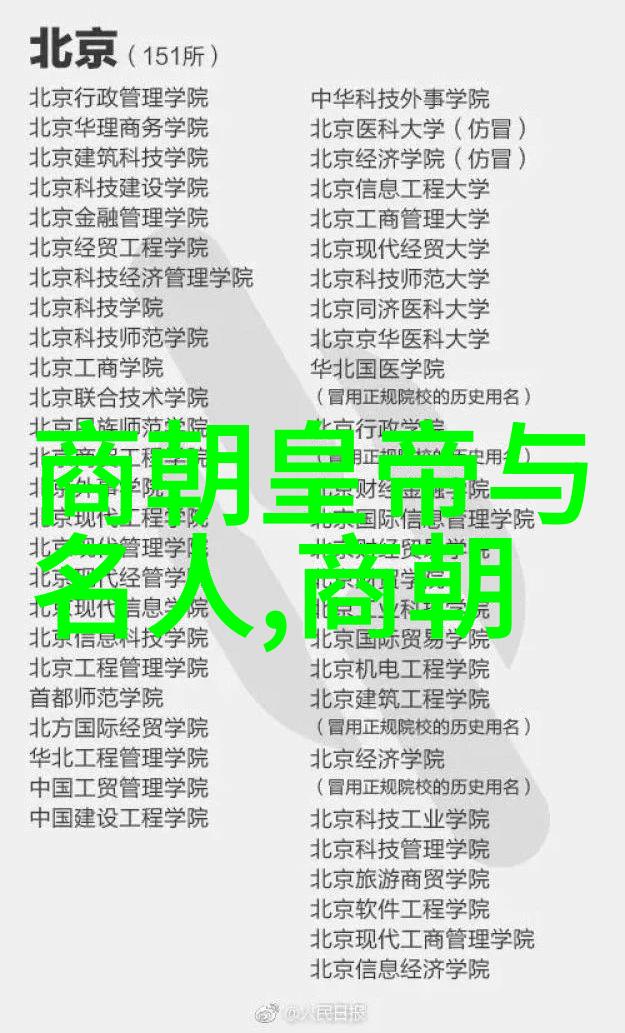 清朝官员我家的老祖宗当过什么来着