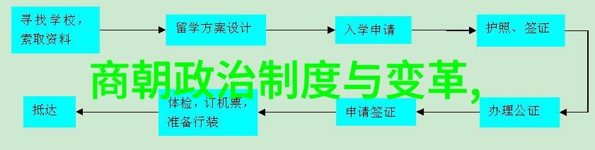 隐秘的宴会揭开野史真相