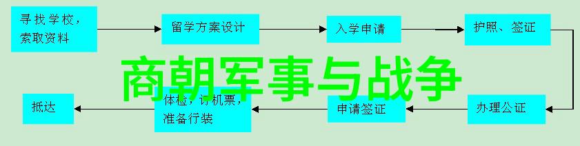 隋唐诗歌的类型特点与影响