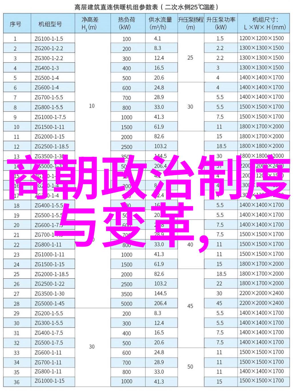 明朝何时覆灭传教士衣衫见证沙勿略与利玛窦易服的故事(图)