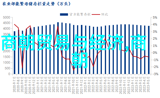 汉王朱瞻基短命原因探究明朝继位问题与政治斗争