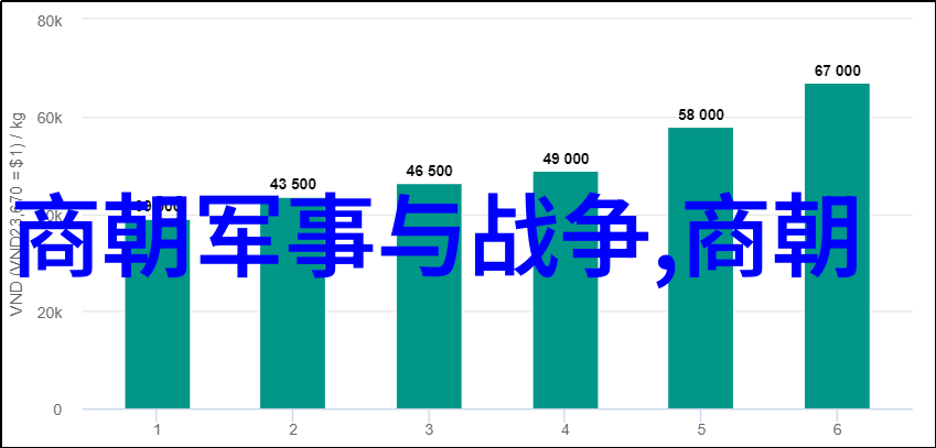 扮影四方京剧行当的纷呈