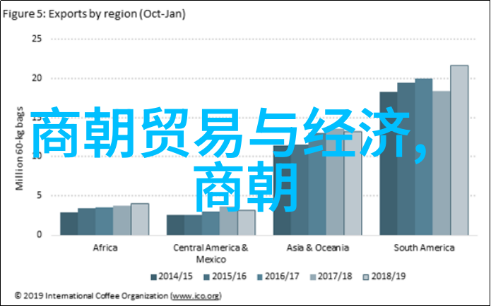 从皇孙到封建领主乾隆子嗣的一生轨迹