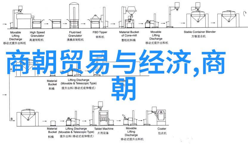 元朝时期的税收制度及其对民众的影响