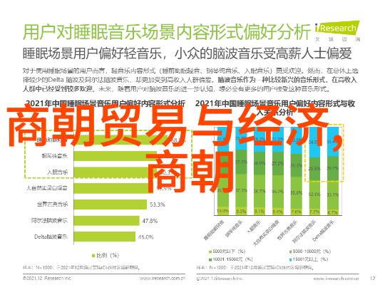 明代风华探索明朝时期的辉煌与变迁